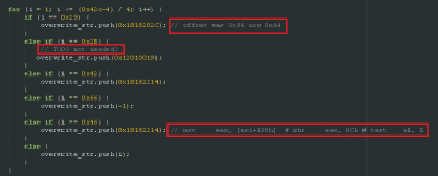 Imagen 2 Extracto de código del exploit  para la vulnerabilidad CVE-2014-1776 