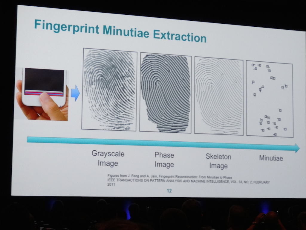 fingerprint0
