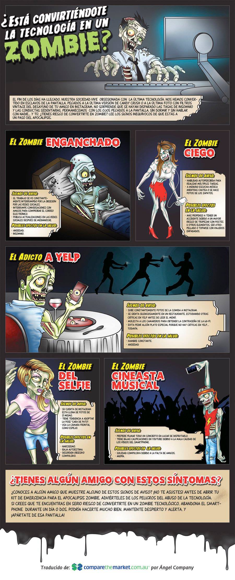 infografia_zombis
